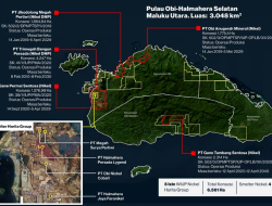 Dugaan Jejak Kejahatan dan Daya Rusak PT. Harita Group di Pulau Obi